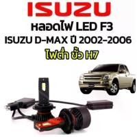 ราคา EZ online หลอดไฟหน้าLED รุ่น F3 ไฟต่ำ ขั้วH7 ตรงรุ่น ISUZU D-MAX ปี 2002-2006 จำนวน1คู่ 12V & 24V สว่างถึง 20000lm ไฟสว่างมาก ติดตั้งง่าย (1730736549549869399)