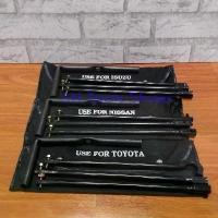 ราคา เหล็กหมุนยางอะไหล่ เหล็กถอดยาง รถกระบะ (1729669681346808529)