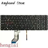ราคา เปลี่ยนฮับแป้นพิมพ์แล็ปท็อป, เข้ากันได้กับ Lenovo IdeaPad Y700-15ACZ, Y700-15ISK, Y700-17ISK, Y700 Touch-15ISK, พร้อมไฟแบ็คไลท์, ของแท้ (1731093169184148121)