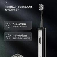 ราคา แปรงสีฟันไฟฟ้า Amway และ SkintificMy Bedak Happy Silkygirl 01 แป้งผสมรองพื้น Skintific มาใหม่ แปรงสีฟันไฟฟ้าสำหรับผู้ใหญ่และคู่รัก ชุดสูทผมนุ่ม ชาร์จอัจฉริยะ แปรงสีฟันอัลตราโซนิก (1731321034536029182)