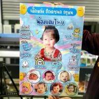 ราคา กรอบรูป กรอบลอยไวนิล ประวัติลูกรัก ขนาด60x40cm ออกแบบฟรี แถมตะขอแขวน (1730635805077702820)