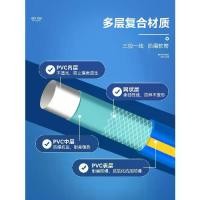 ราคา สายน้ำ หนา แรงดันสูง ป้องกันการระเบิด ป้องกันการแช่แข็ง สายยาง ทำจากหนังนิ่ม เหมาะสำหรับดับเพลิง ท่อปั้มน้ำ สวน มีขนาด 1/2 นิ้ว 3/4 นิ้ว และ 1 นิ้ว [COD] (1731835392851478447)