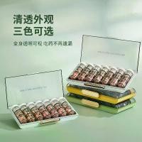 ราคา กล่องยาพกพา ความจุมาก 7 วันต่อสัปดาห์ กล่องจัดระเบียบยา เหมาะสำหรับพกพา พร้อมเตือนมื้ออาหารประจำวัน กล่องใส่ยา บี แพน เธน เฟิร์ส เอด mama family ครีม บูท บูท (1731846821036196880)