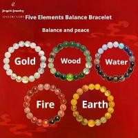 ราคา สร้อยข้อมือนำโชค, นักออกแบบจีน, รุ่นจำกัด, ภูเขา Putuo, ห้าดาว, Duobao, สีเหลือง, สีขาว, อเมทิสต์, สีแดง, หินไทเกอร์อาย, สีดำ, เงิน, Obsidian, สำหรับผู้ชายและผู้หญิง, [Augusta] (1731795057173235409)