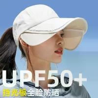 ราคา หมวกกันแดดสำหรับผู้หญิง หมวกเบสบอล กีฬากลางแจ้ง ปีกใหญ่ หมวกบังแดด ป้องกันรังสียูวี ฤดูร้อน ใหม่ในปี 2025 hair bonnet เสื้อ กั๊ก ทหาร ผ่าน ศึก ผ้าขาวม้า แดง หมวก ปีก สั้น ผ้า (1731360097901053221)