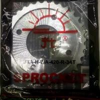 ราคา สเตอร์หลังเดิม SUN(420-34T) รหัส 8851762112072 ใช้ W-110i, 125,DR-110i (1731932391138886881)