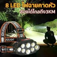 ราคา ไฟฉายคาดหัว 8 LED ไฟฉายแรงสูง ไฟคาดหัว ไฟส่องสัตว์ ไฟส่องกบ กันน้ำ ไฟฉายเดินป่า Headlamp ซูมได้ แบบชาร์จไฟในตัว ไฟฉายคาดหัว ไฟฉาย (1729691299251325922)