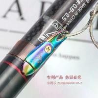 ราคา เบ็ดตกปลา, ตะขอตกปลา, อุปกรณ์เสริมตะขอตกปลา, เหมาะสำหรับการตกปลาทรายและทะเล, แหวนเกี่ยวคันเบ็ดร็อคและคันเบ็ดทะเล, คลิปหนีบสายรีล, ปี 2025 คัน sns รุ่น ใหม่ คันเบส ทรง เบสบอ (1731862586325697961)