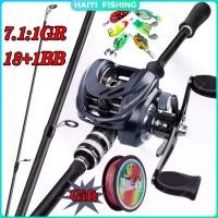 ราคา HAIYI FISHING เบ็ดตกปลาครบชุด ชุดเบ็ดตกปลา รอกหยดน้ำพร้อมคัน เบ็ดตกปลา ท่าทาง 10KG เบ็ดตกปลารอกหยดน้ำ รอกหยดน้ำ รอกเบสพร้อมคัน รอกหยดน (1731816285077866869)