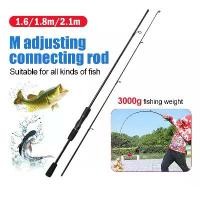 ราคา คันเบ็ด คันเบ็ดตกปลา 1.8/2.1ม เบดตกปลา เบ็ดตกปลา คันเบ็ดตกปลาคาร์บอนไฟเบอร์ดีไซน์ใหม่ (1730261083304659386)