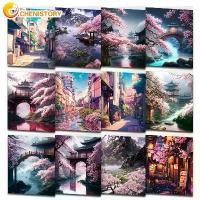 ราคา ภาพวาด DIY ตามตัวเลข, ภาพส่วนบุคคล, ทิวทัศน์เมือง, ภาพวาด DIY บนภาพวาดผ้าใบ, ของขวัญตกแต่งบ้าน, ชุดตัวเลข (1731478233647515190)