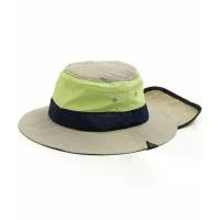 ราคา ส่งต่อ หมวกเด็ก UV cut ซื้อจากญี่ปุ่น (1731752396204902216)