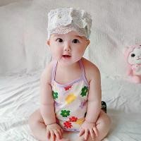 ราคา หมวกเด็ก สไตล์ฤดูร้อน สำหรับเด็กผู้หญิง ลูกไม้เจ้าหญิง เปิดด้านบน ผ้าฝ้ายชั้นเดียว ระบายอากาศ หมวกสวมหัว เหมาะสำหรับทารก (1731840025703777355)