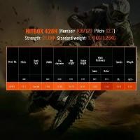 ราคา ชุดโซ่วงแหวน O รถจักรยานยนต์, HITBOX, สำหรับโซ่ DID 428 108 Links, สำหรับ ATV Quad Pit Dirt Bike Go Kart, ชิ้นส่วนรถจักรยานยนต์โลหะ (1732219861892106301)