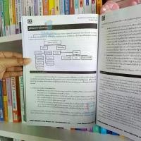 ราคา Discount หนังสือคู่มือเตรียมสอบคณะรัฐศาสตร์ (ฉบับปรับปรุงใหม่)(Chula book)5231 (1731536364794054214)