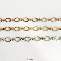 ราคา Alan chain 14k bracelet. (ข้อมือโซ่ตัวเรือนสแตนเลส สวยทน ใส่ลุยได้ ไม่ลอกไม่ดำ) คําแนะนําผลิตภัณฑ์ใหม่ของเดือนนี้ ทอง แดง เหรียญ หลวง พ่อ คูณ สร้อย สร้าง โชค ลาภดี (1732059965616850624)