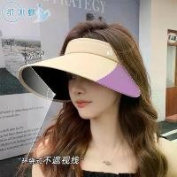 ราคา หมวกกันแดด วัสดุกำมะหยี่ กาวดำ สไตล์เปิดด้านบนฤดูร้อน ใหม่ในปี 2025 ป้องกันแสงแดดกลางแจ้ง ปีกยูวี เหมาะสำหรับกิจกรรมกลางแจ้ง หมวก nyของแท้ หน้ากาก ไหมพรม ผ้า คลุม ฟาส central cee skull cap (1731989955