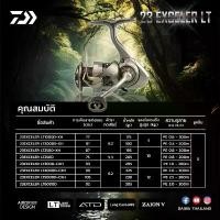 ราคา DAIWA EXCELER LT 2023 ไดว่า เอ็กซ์เซลเลอร์ เอลที Fishing Today (1731023374787971088)