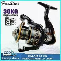 ราคา COD Fishing reel BK2000-7000 Kayu Handle Spool Reel Fishing Gulungan Ikan Logam Metal CNC Reel Pancing 5.2:1 CNC 13BB Mu COD (1732191444419708505)
