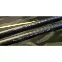 ราคา คันหน้าดิน ELEKTRA INSHORE STAR คันกราไฟต์หน้าดิน Fishing Today (1731023032414210064)