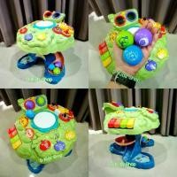 ราคา เวลาพิเศษ D Kids โต๊ะกิจกรรมต้นไม้ Wisdom Tree Activity Table โต๊ะกิจกรรมเด็ก โต๊ะกิจกรรมTikTok (1731204255925110614)
