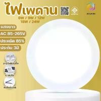 ราคา Recessed downlight, round, square type, best value, new model, extra bright, cheap and good, LED ceiling lamp, downlight bulb [ready to ship] DOPHIN (1731445005578962415)