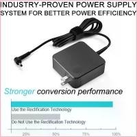 ราคา Vitaqwe ที่ขายดี ที่สุดในสัปดาห์นี้ แนะนำวันนี้ ของแท้ แนะนำ คลังสินค้า ขาย ร้อน สำหรับ Lenovo Laptop Adapter 20V 3.25A Head 4.0*1.7mm ขายดี ขายดีประจำเดือนนี้ สินค้าขายดี บล็อก (1731223060114803303)