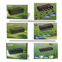 ราคา Box HDMI Splitter & Switch Matrix 2x2 2x4 60Hz Supports 4K 3D in out monitor (1731614793424078467)