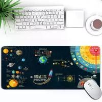 ราคา Certified productsแผ่นรองเม้าส์ 80x30x3 ซม. แผ่นรองเม้าส์ลายการ์ตูน Mouse Pad แผ่นรองเมาส์ ที่รองเมาส์ (1732033091736274088)