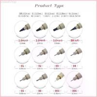 ราคา พร้อมส่ง-COD ปากกาตัดเส้น พิกม่า ซากุระ หัวเข็ม Sakura Pigma Pen (1729826038805268642)