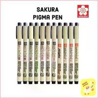ราคา พร้อมส่ง-COD ปากกาตัดเส้น พิกม่า ซากุระ หัวเข็ม Sakura Pigma Pen (1729785204792330980)