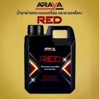 ราคา น้ำยาล้างคราบเบรคที่ล้อ ละอองโลหะ Red 1 ลิตร (by ARAYA) Ph Neutral Iron Remover (1729569233298295050)