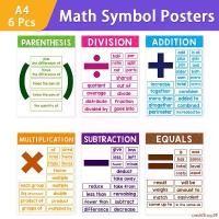 ราคา creditShop85 แบบพกพา 6PCS Educational Posters for Elementary Middle School, Terms Key Words of Subtraction / Division / Parenthesis / Addition Equals / Multiplication&nbsp;Opera (1731182862545553709)
