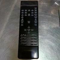 ราคา C8 รีโมท ทีวี ยี่ห้อ Distar จัดส่งเฉพาะจุด (1732192654599095445)