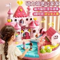 ราคา ของเล่นโรงละครมาเธอร์ออฟเพย์เฮาส์แม่เหล็ก, เจ้าหญิงเอลซ่าใหม่สำหรับเด็ก, ปราสาทเมืองเซอร์ไพรส์จำลอง, บ้านตุ๊กตาเด็กผู้หญิงเอลซ่า รถไฟฟ้า เด็ก โต ขับ ได้ คัน ใหญ่ (1731522268900721943)