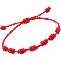 ราคา สร้อยข้อมือ 7 เล็บ ป้องกันพิษ ดีไซน์ตาชั่วร้าย และนำโชค สายพุทธ ด้าย/เครื่องรางสำหรับความเจริญรุ่งเรืองและความสำเร็จ เครื่องรางสำหรับผู้หญิง ผู้ชาย เด็กผู้หญิง และเด็กผู้ชาย สายปรับได้ (17321839268546