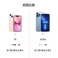 ราคา เข้ากันได้กับรุ่นโทรศัพท์ Apple 13, iPhone 13 Mini, 12 Pro Max, 11 Pro, สดใส, มือถือ, เข้ากันได้กับรุ่น iPhone 12, 12 Mini และ 11 Pro, [COD] (1731183690529473723)