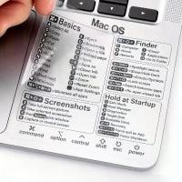 ราคา สติ๊กเกอร์ทางลัดคีย์บอร์ด 2 แพ็ค สำหรับ Macbook, Windows, แล็ปท็อป และคอมพิวเตอร์อื่น ๆ สติ๊กเกอร์ทางลัดอ้างอิง รูปลอกกาว สำหรับ OS Mac (1731856028592998635)