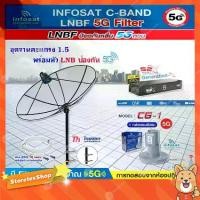 ราคา THAISAT C-BAND 1.5M (ขาตรงตัวM) + กล่อง PSI S2X HD + LNB 5G infosat รุ่น CG-1 แถมสายRG6ตามชุด (1731436485499456355)