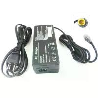 ราคา ปลั๊กชาร์จอะแดปเตอร์ไฟฟ้าแล็ปท็อป, สำหรับ Lenovo ThinkPad T60, T60p, T60t, T61, T61p, T61w, Z60, Z60m, Z60t, Z61, Z61m, Z61e, ZN89, 90W, อะแดปเตอร์ AC (1732081148044871100)