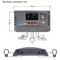 ราคา MPPT Solar Charge Controller Smart Automatic Adaptation 12V 24V 48V 30A/60A/100A สำหรับระบบพลังงานแสงอาทิตย์ โซล่าชาร์เจอร์ โซล่าคอนโทรลเลอร์ (1731892711471613310)