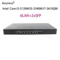 ราคา เซิร์ฟเวอร์ไฟร์วอลล์พีซี 1U, Intel Core i3-3120M, พร้อมไอพี 6 พอร์ตกิกะบิต LAN NIC, 2 พอร์ต SFP + 1G, เราเตอร์แบบนุ่ม, เข้ากันได้กับ pfSense, OPNsense, AES-NI (1731544494061552751)
