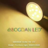 ราคา LED Furniture Light 12 LED 3528SMD 1W 35MM 12V Warm White ไฟเฟอร์นิเจอร์ 12 ดวง (1731765674667181182)