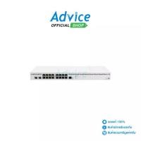 ราคา Router Board MIKROTIK (CCR2004-16G-2S+) (1729890307133180714)