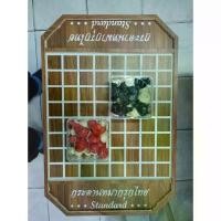 ราคา 【ส่งฟรี】 PPKK กระดานหมากรุกไทย กระดานไม้ ขนาดมาตราฐาน 40x60 ซม. สำหรับแข่งขัน Thai Chess Wood Board เฉพาะ กระดาน และ/หรือ ตัวหมากรุกไทยอย่างดี แถมฟรี กระดานหมากรุกกระดานในชุด พลา (1732144296905967597)