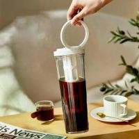 ราคา Cold Brew bottle 1000ml. Cold Brew Coffee Cold Brew Coffee Maker Plastic Ice Coffee (1731767996241184495)