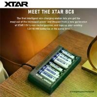 ราคา XTAR BC8/L8 Battery Charger รองรับแบตเตอรี่ Li-ion 1.5V & NI-MH 1.2V AA/AAA (1731902722559019971)