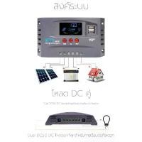 ราคา MPPT solar charger controlle 30A/60A/100A ชาร์จเจอร์ 12v24v ชาจเจอร์โซล่า โซล่าชาร์จเจอร์ โซล่าชาร์เจอร์ โซล่าคอนโทรลเลอ มีบริการเก็บปลายทาง (1731842440133051939)