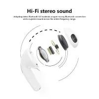 ราคา พร้อมส่ง-COD ตัดเสียงรบกวน HOCO DES03 หูฟังบลูทูธ ไร้สาย อัปเกรดใหม่ smalltalk แบบ earbuds สำหรับมือถือทุกรุ่น ของแท้ (1729996572872575204)