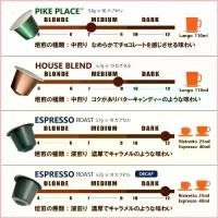 ราคา พร้อมส่ง-COD [พร้อมส่ง]Starbucks Capsule แคปซูลกาแฟสตาร์บัค For Nespresso Machine (บรรจุกล่องละ 10 แคปซูล) (1729818336640862291)